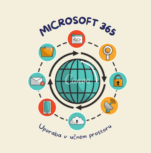 microsoft 365