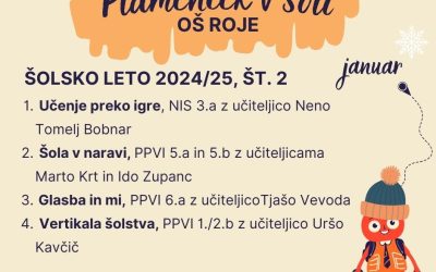 Druga – januarska – številka Plamenčka