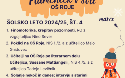Četrta – marčevska – številka Plamenčka